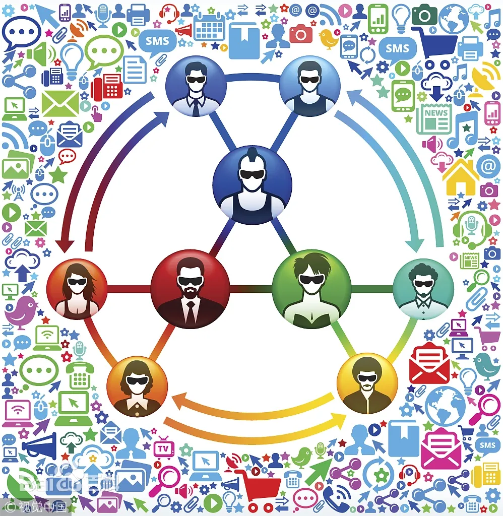 社交网络传播示意图